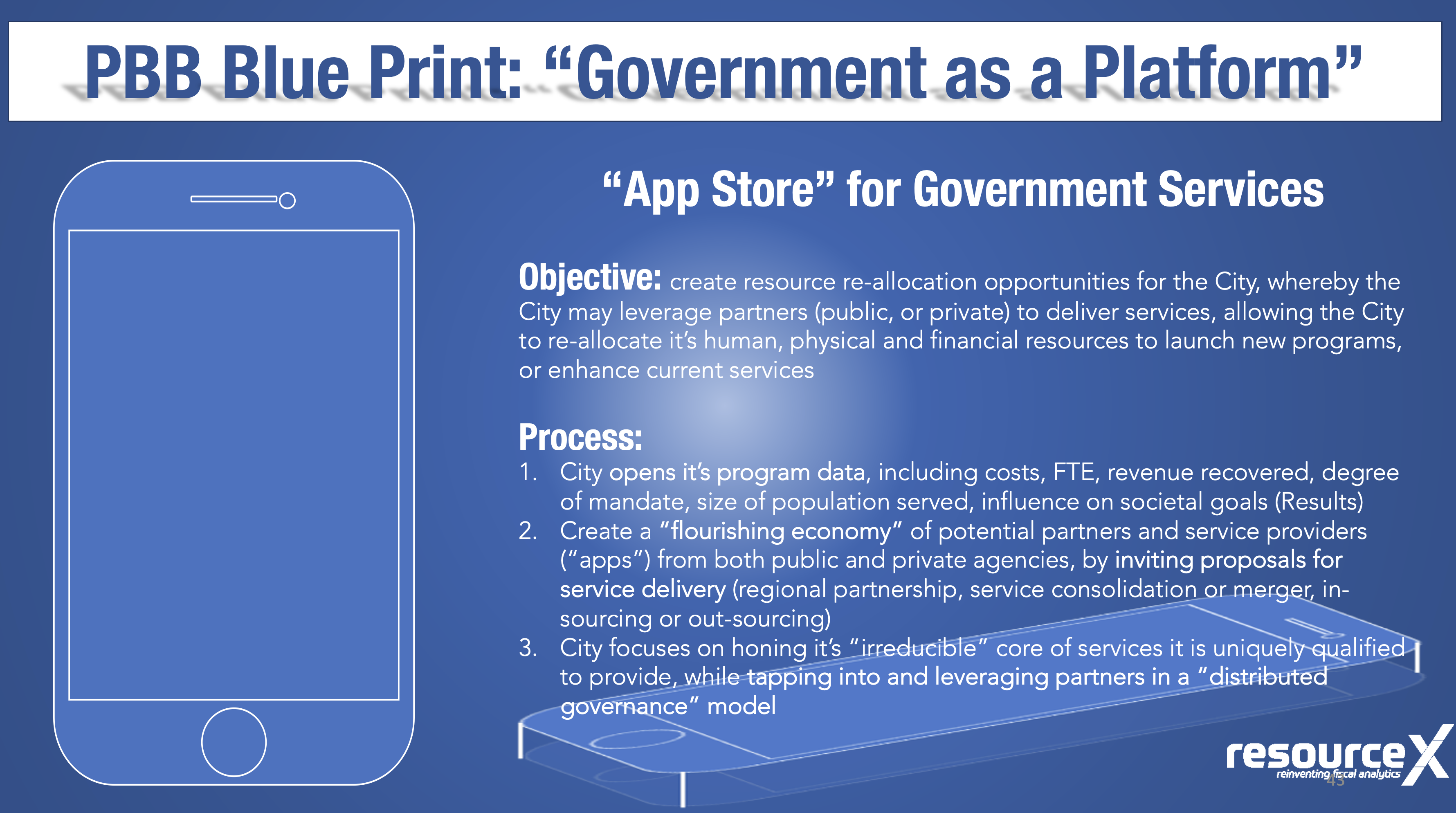 government-as-a-platform